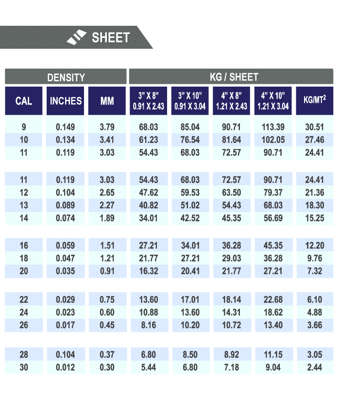SHEET